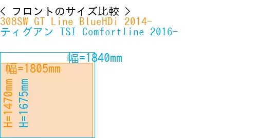 #308SW GT Line BlueHDi 2014- + ティグアン TSI Comfortline 2016-